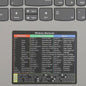Reusable Keyboard Shortcut Stickers for Windows